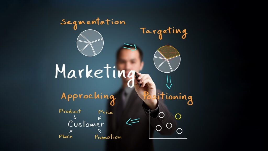 Online Marketing – Make This Happen To Make Dreams Be Realized